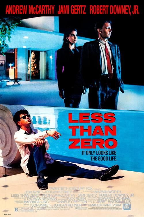 Less Than Zero